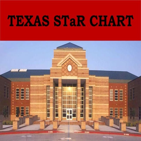 Texas s ta r chart