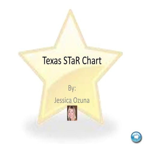 Texas s ta r chart