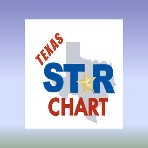 Texas Star Chart