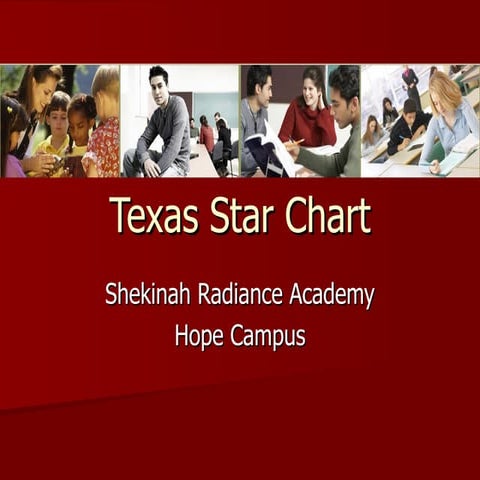 Star Chart Pres