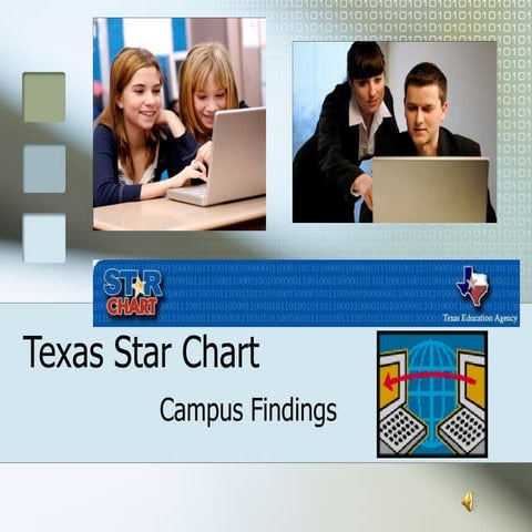 Texasstarchart