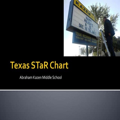 Texas STaR Chart