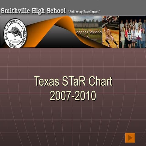 Texas STaR chart