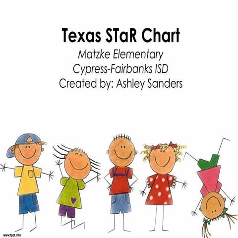 Texas STaR Chart