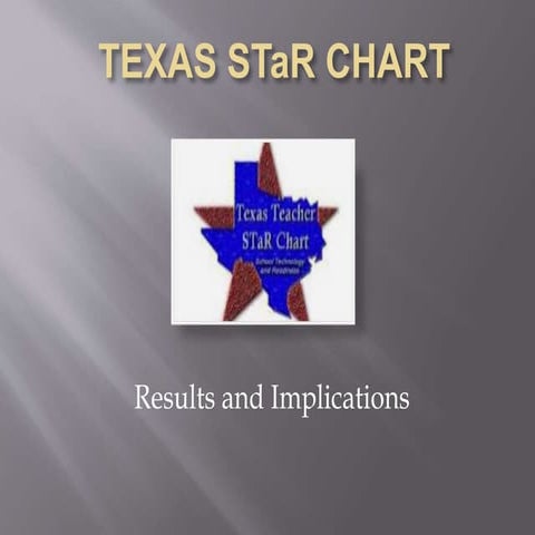 Texas s ta r chart