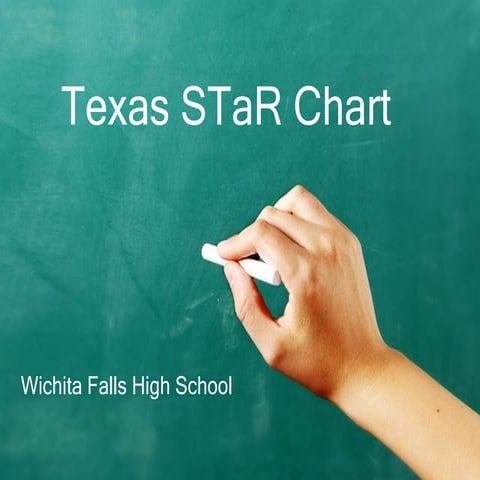 Texas s ta r chart