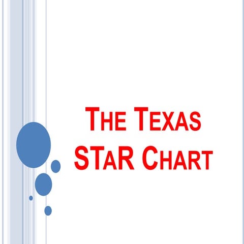 Texasstarchart