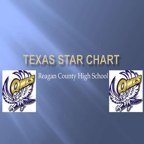 Texas S Ta R Chart2