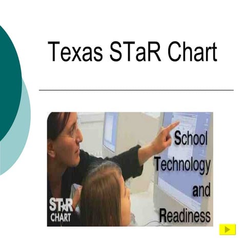 Texas  S Ta R  Chart3
