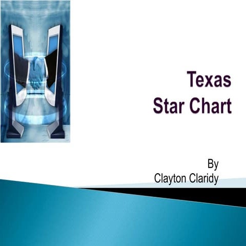 Texas star chart claridy