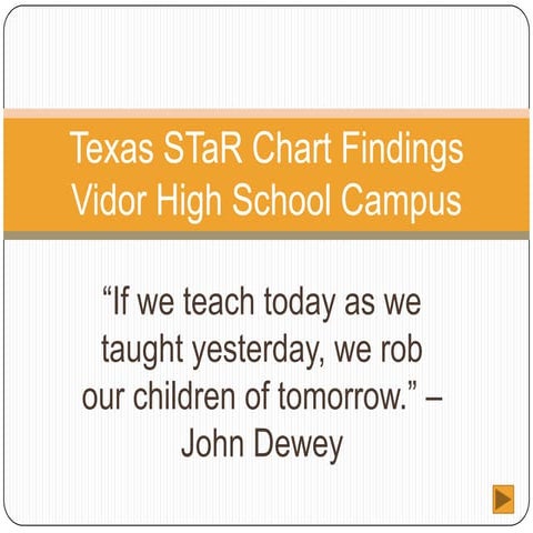 Texas s ta r chart findings