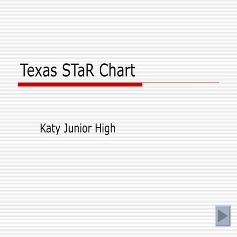 Texas STaR Chart, KJH