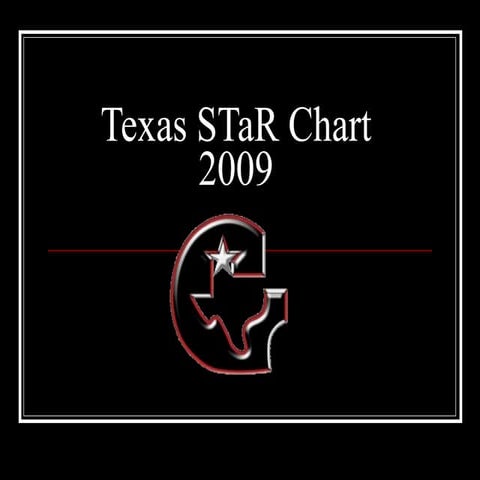 Texas STaR Chart Power Point
