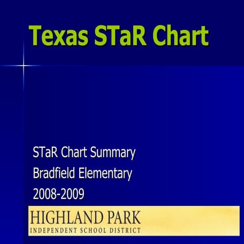 Texas STaR Chart