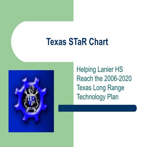 Sally Curtis Elementary School Analysis 2 | PPTX