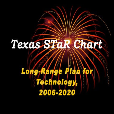 Texas s ta r chart ppt