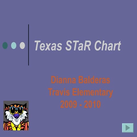 Texas S Ta R Chart Presentation