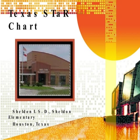 Texas STaR Chart Presentation