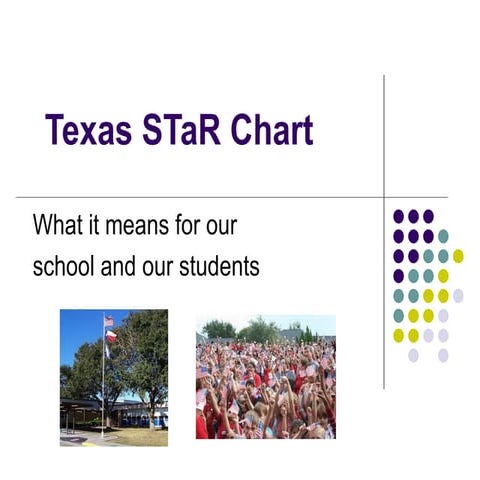 Texas s ta r chart presentation