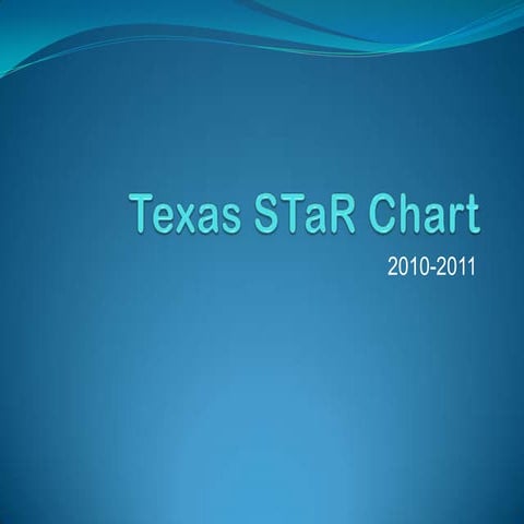 Texas s ta r chart presentation