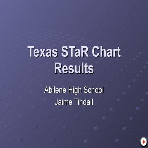 Texas STaR Chart Results