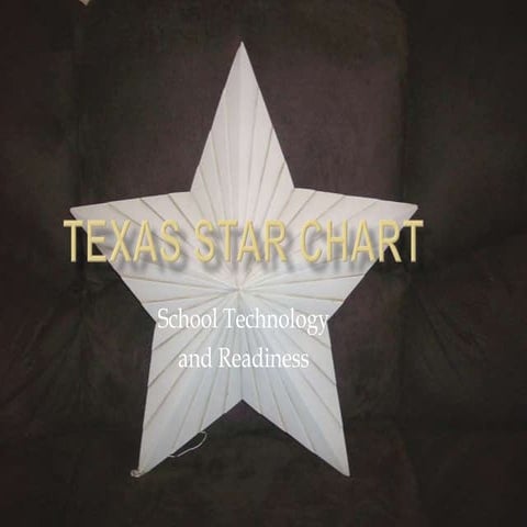 Texas S Ta R Chart Slideshow