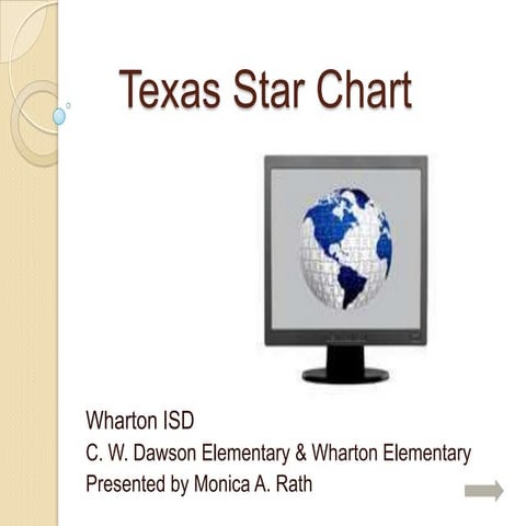 Texas Star Chart