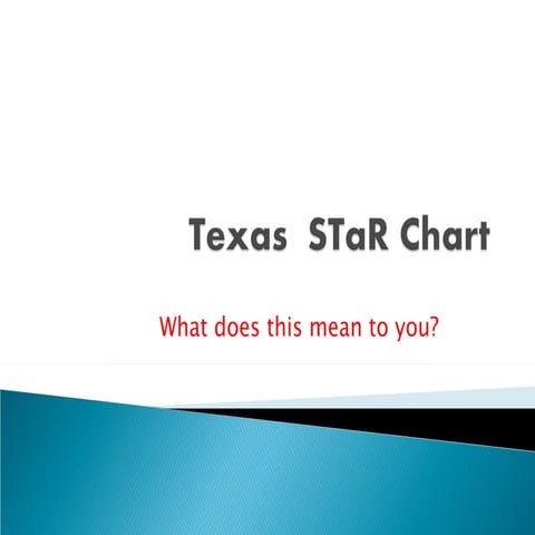 Texas  s ta r powerpoint