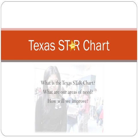 Data interpretation | PPTX