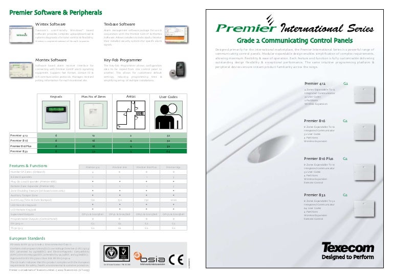 premier 816leaflets