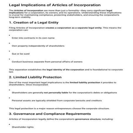 Legal Implications of Articles of Incorporation