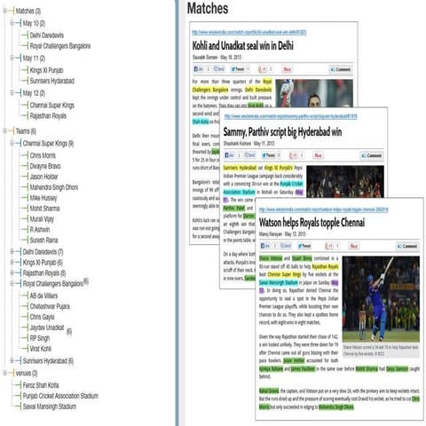 Pingar - The Future of Text Analytics