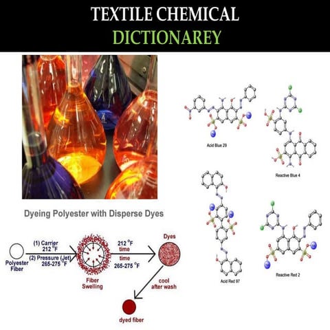 Textile chemical Dictionary 