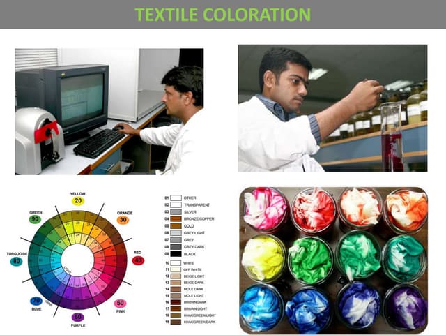 datacolor spectrophotometer working procedure | PDF