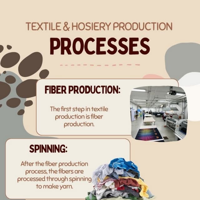 Textile & Hosiery Production Processes