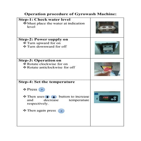 Textile lab machines operation procedure