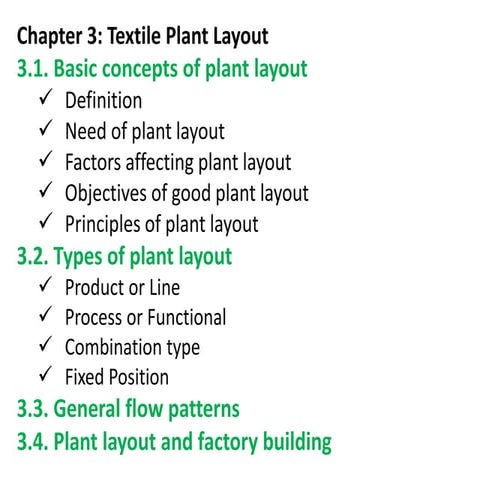 Textile plant layout.pptx