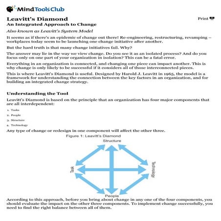 texto 01 - Leavitts Diamond - An Integrated Approach to Change.pdf