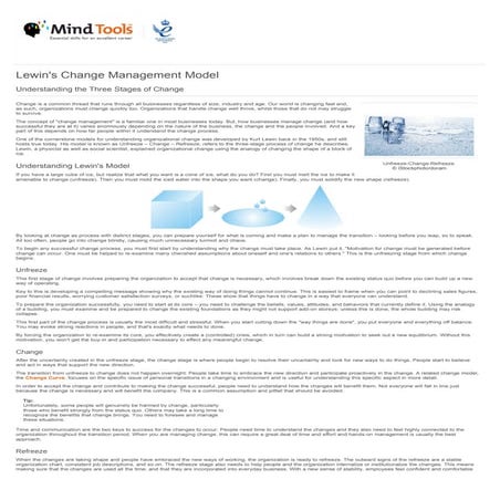 texto 07 - Lewins Change Management Model - Change Management Training from M...