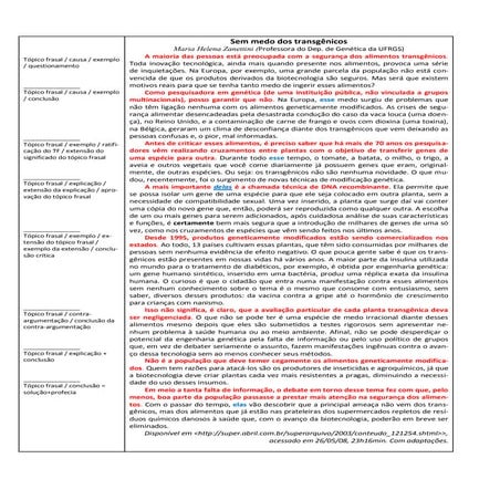 Artigo de opinião - Sem medo dos transgênicos