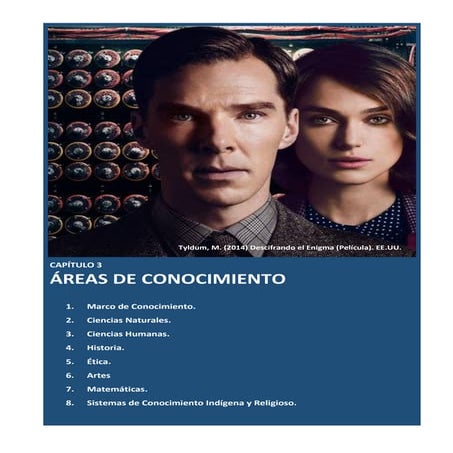 Materiales de Teoría del Conocimiento. Sapere Aude 1.Áreas del Conocimiento. ...