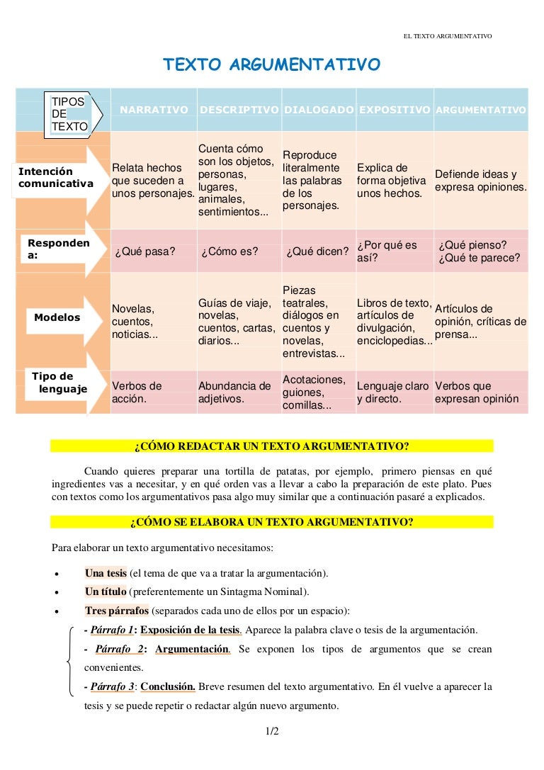 Texto Texto