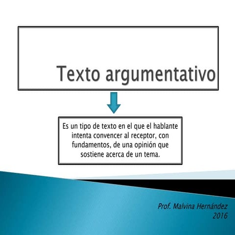 Texto argumentativo presentación