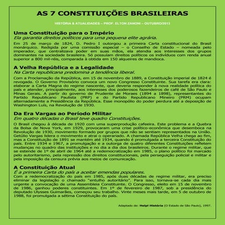 Constituições brasileiras (resumo)