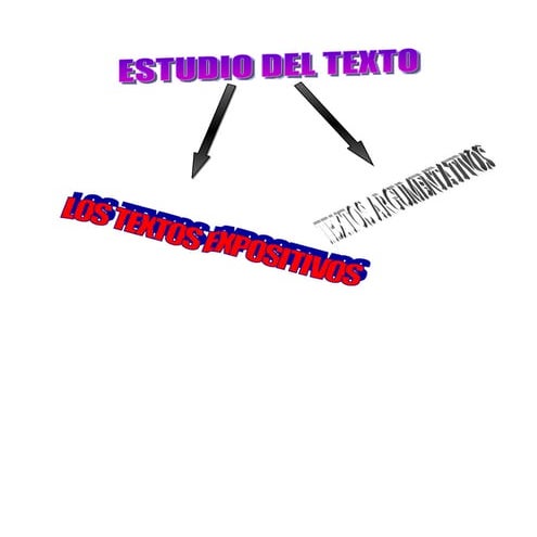 Texto expositivo y argumentativo