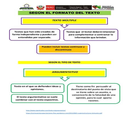 Texto múltiple | DOCX