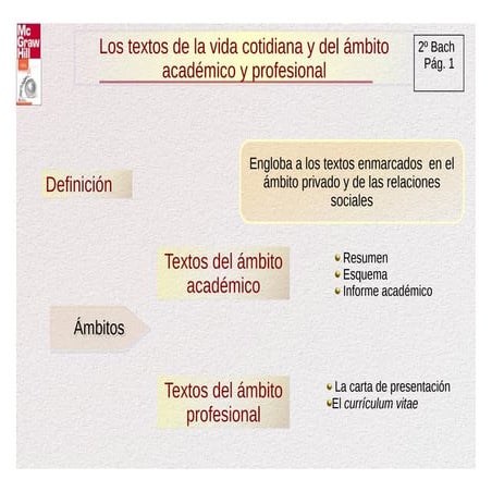 Textos vida-cotidiana-1-mc-graw