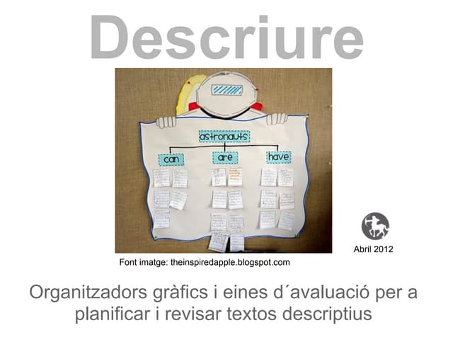 Textos descriptius