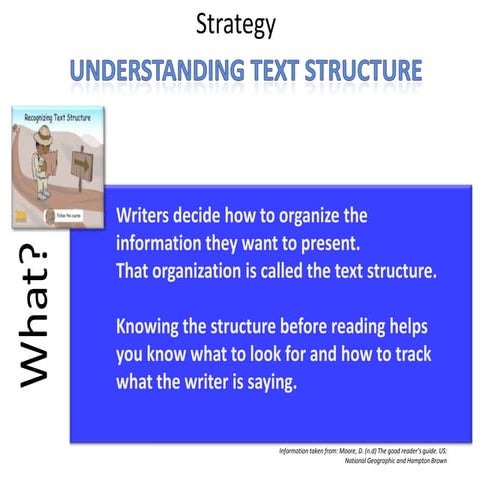 Text structure | PPT