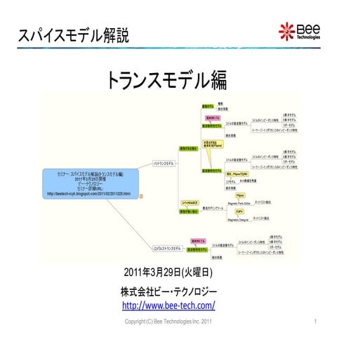 SPICE MODEL of Transformer